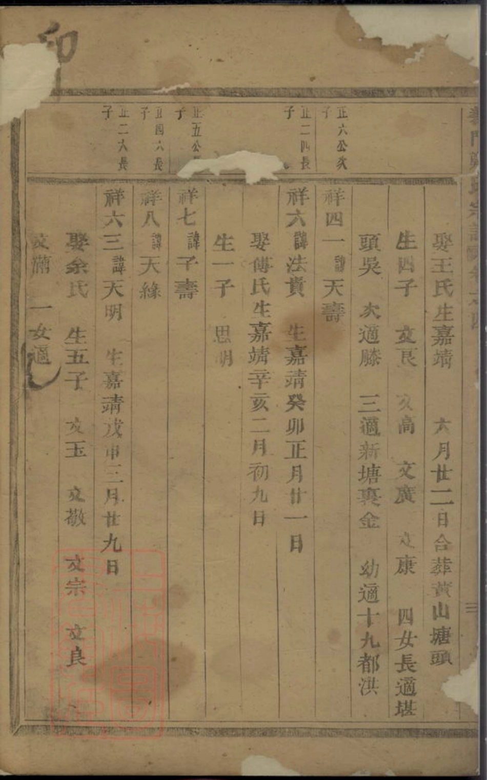 2921.义门郑氏宗谱： [义乌].pdf_第3页
