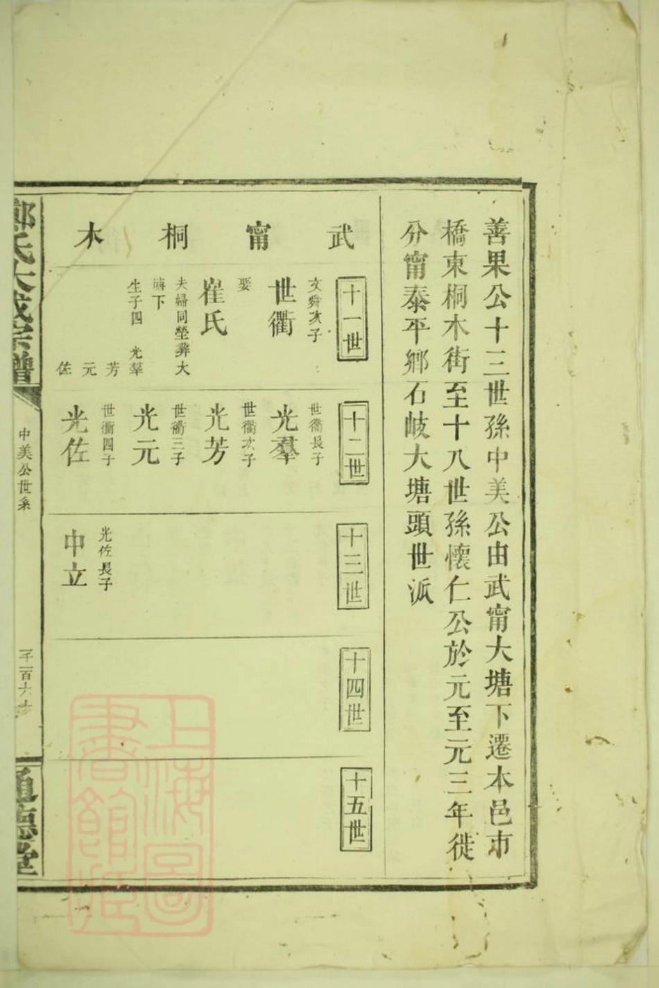 2922.郑氏大成宗谱： 不分卷：[江西修水].pdf_第3页