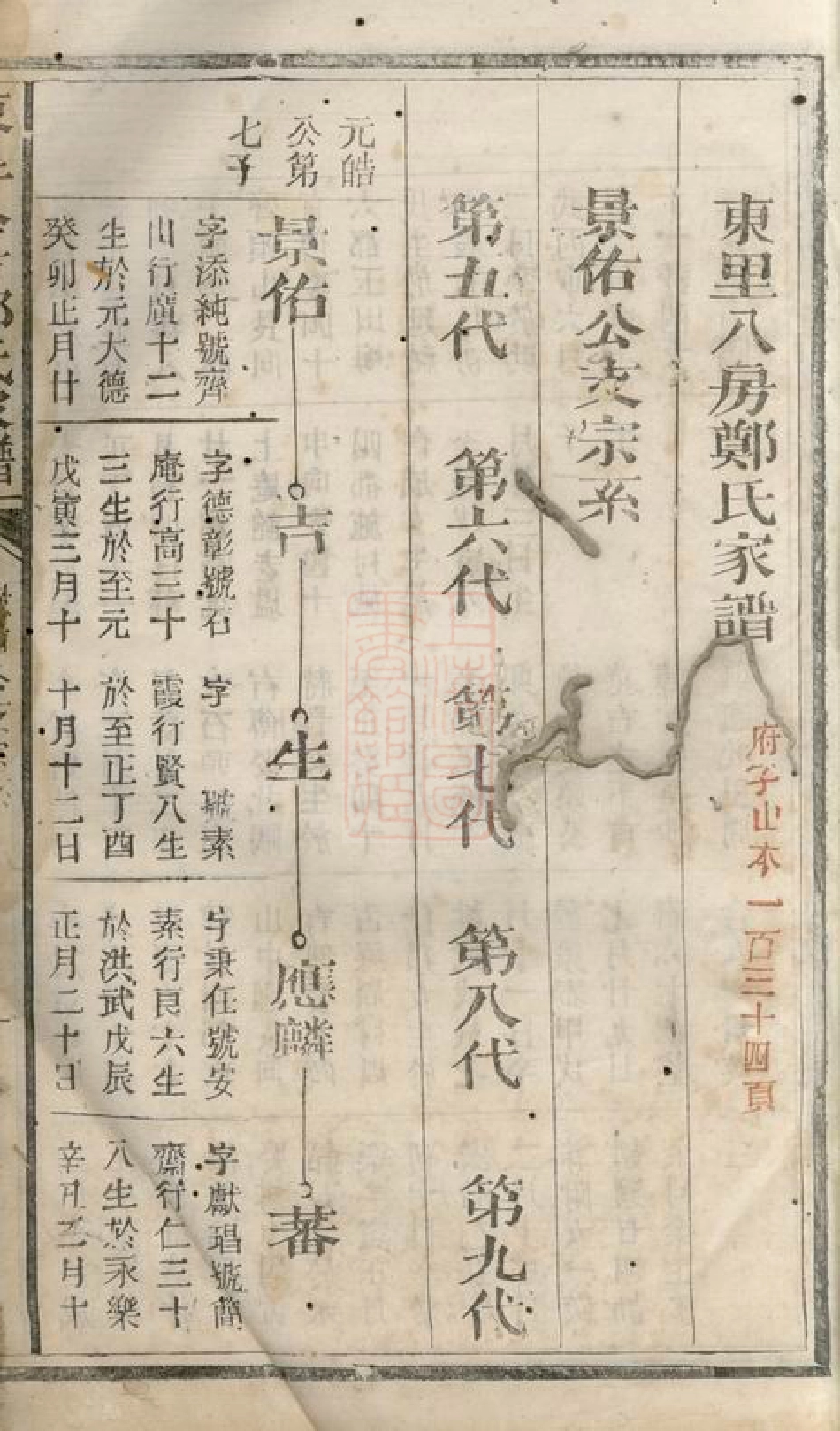 2926.东里八房郑氏家谱： 不分卷：[广丰].pdf_第2页