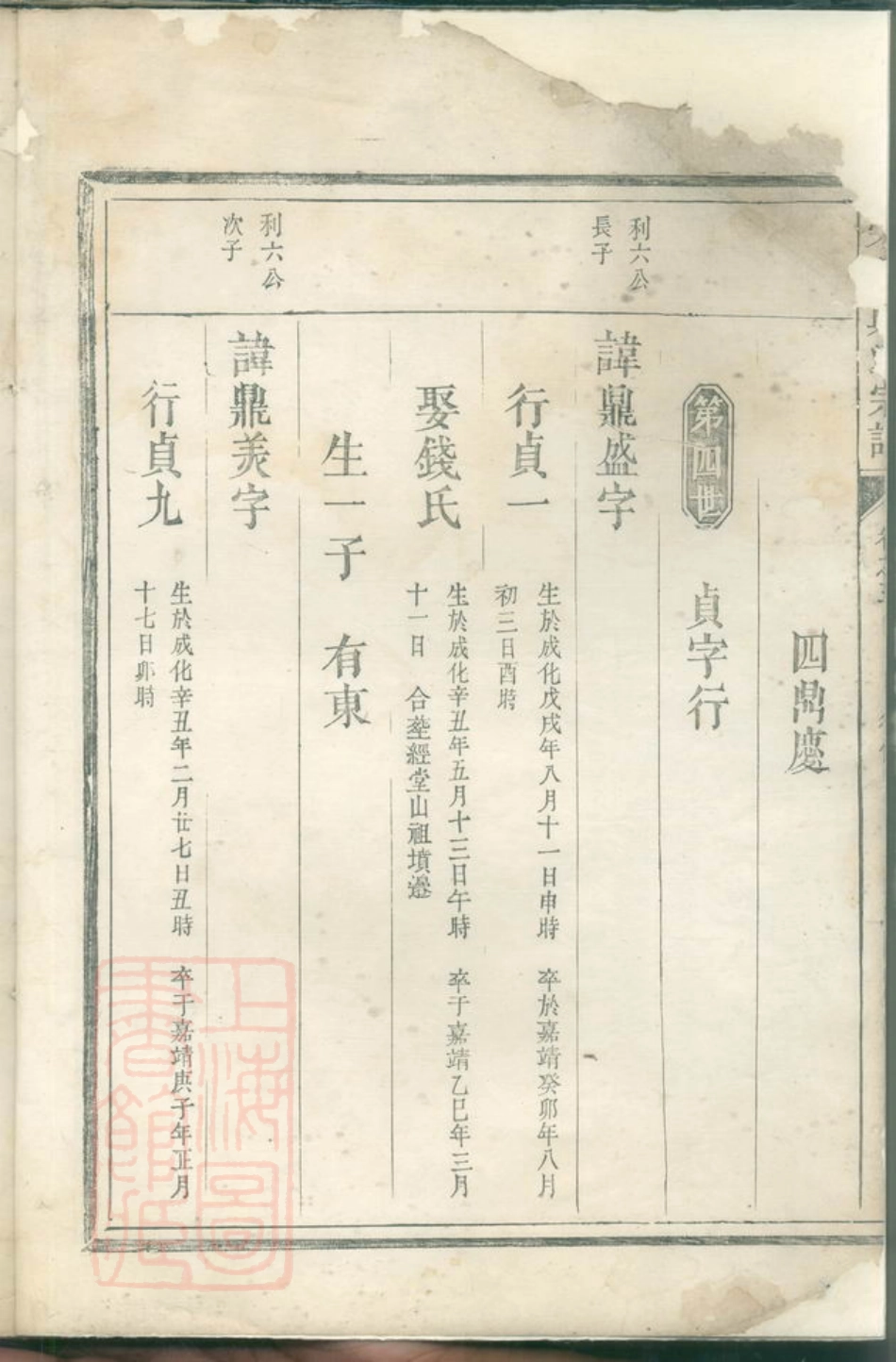 2927.荥阳郑氏宗谱.pdf_第3页