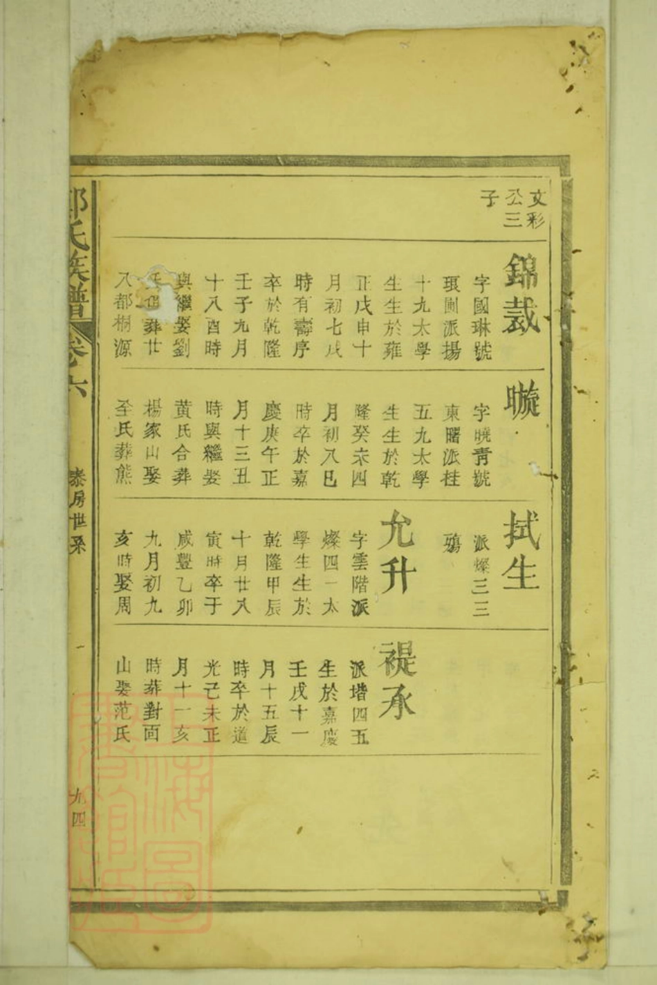 2928.荥阳郑氏族谱.pdf_第3页