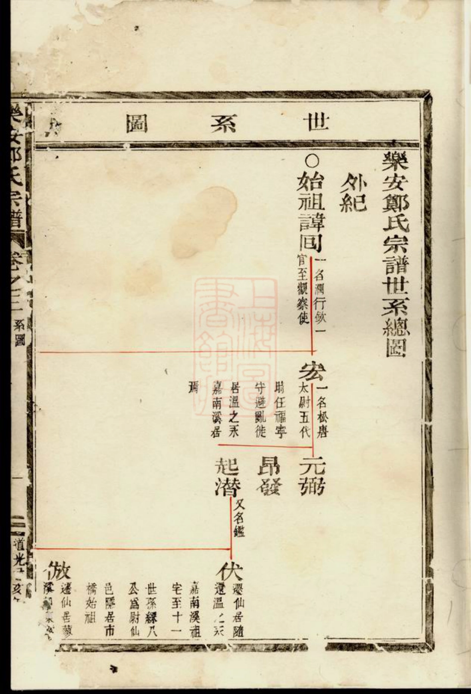 2937.乐安郑氏宗谱.pdf_第3页