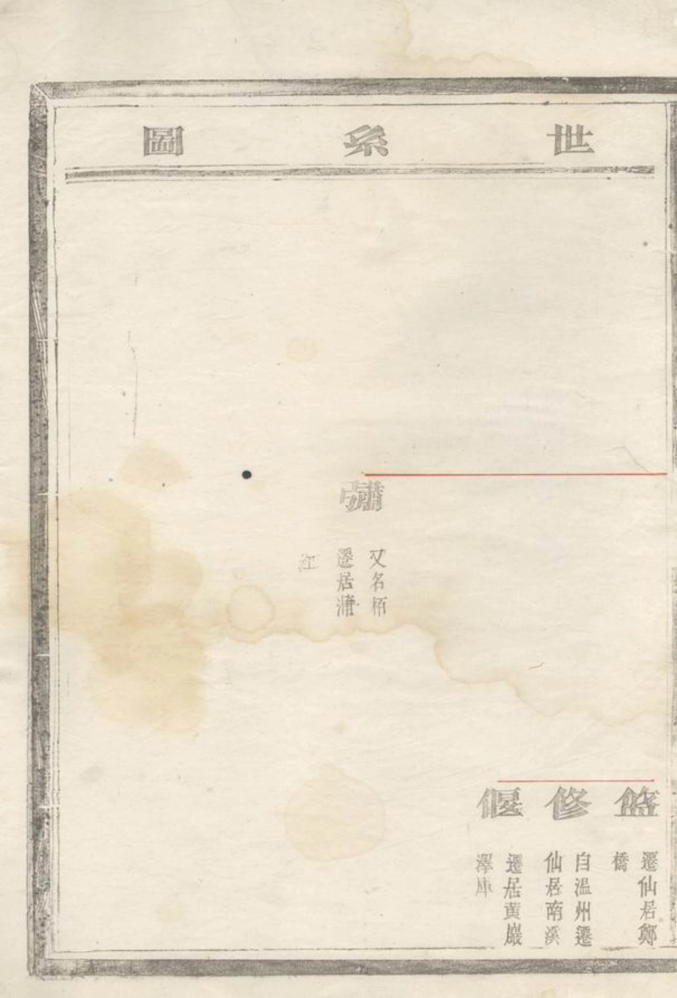 2938.乐安郑氏宗谱.pdf_第3页