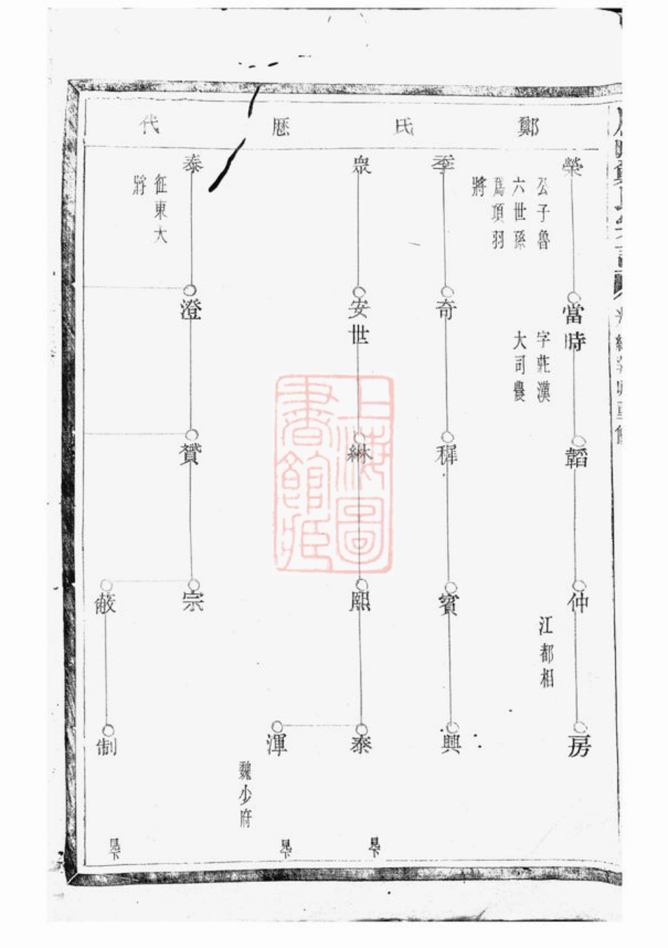 2945.凤山郑氏宗谱： 十二卷：[诸暨].pdf_第3页