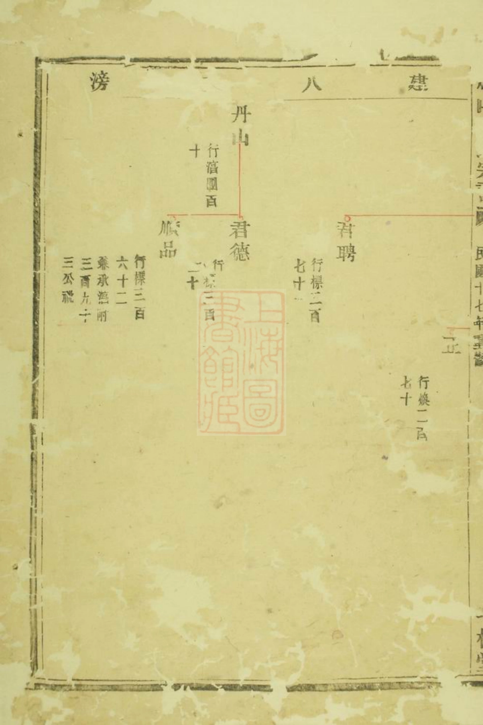 2947.凤山郑氏宗谱： 十二卷：[诸暨].pdf_第3页