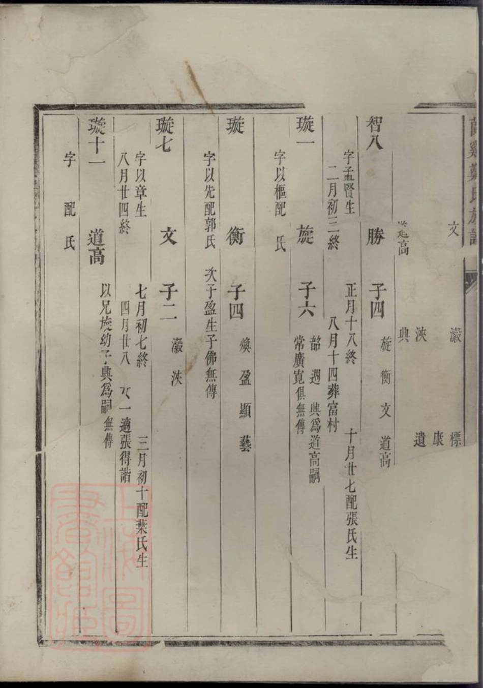 2956.兰溪郑氏族谱： 不分卷.pdf_第3页