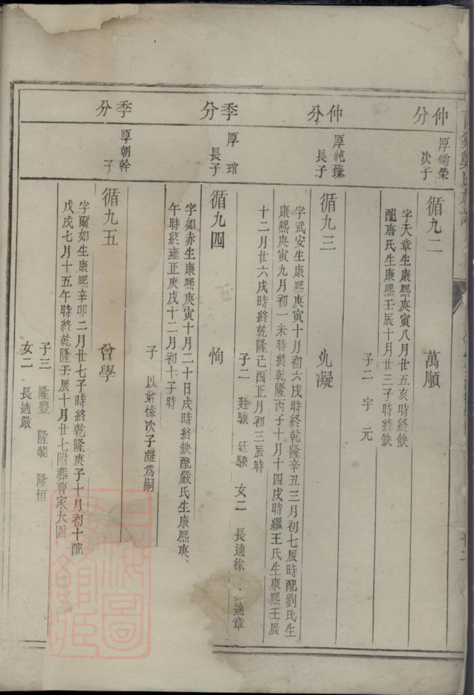 2957.兰溪郑氏族谱： 不分卷.pdf_第3页