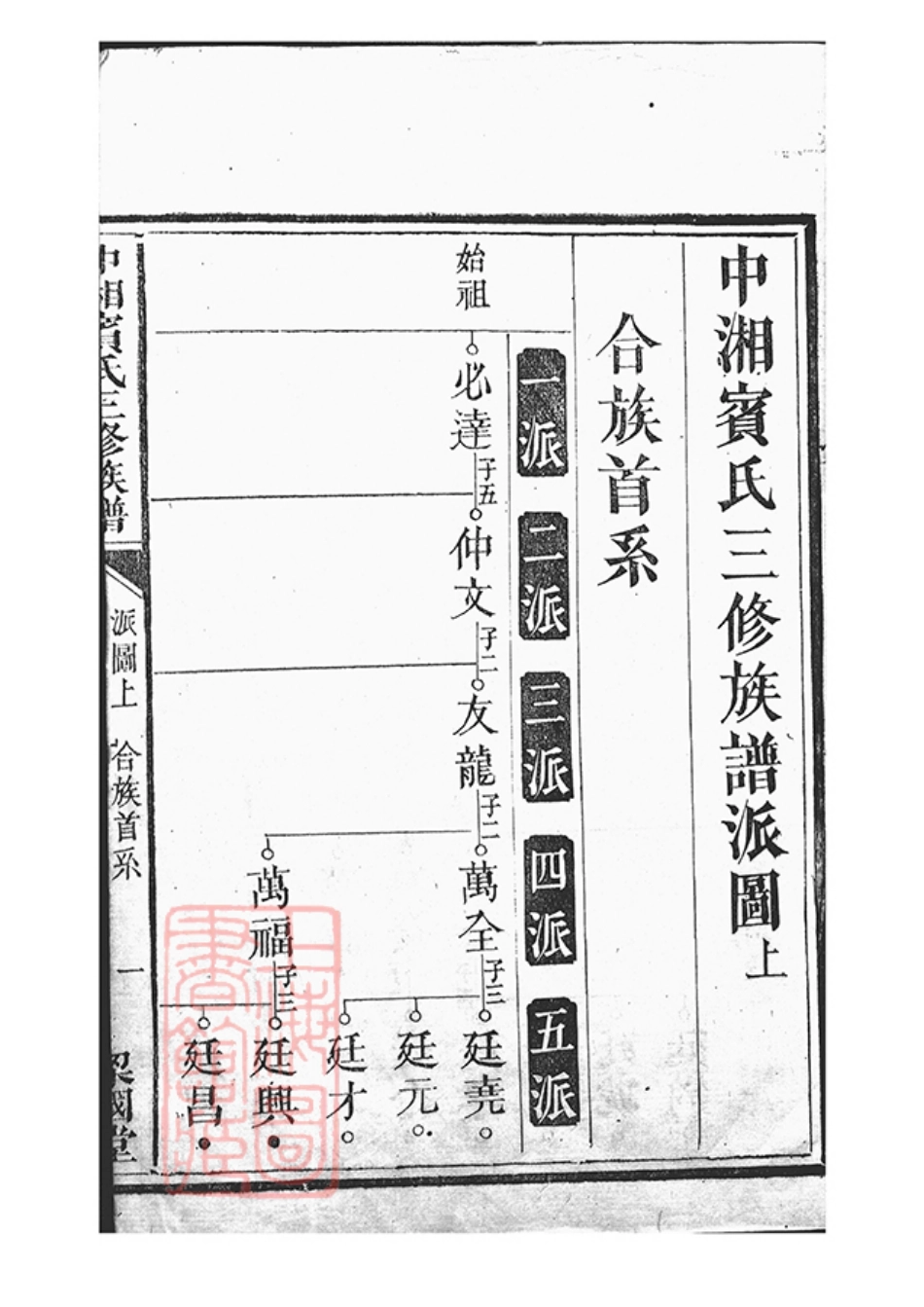2964.中湘宾氏三修族谱： 不分卷：[湖南湘潭].pdf_第3页