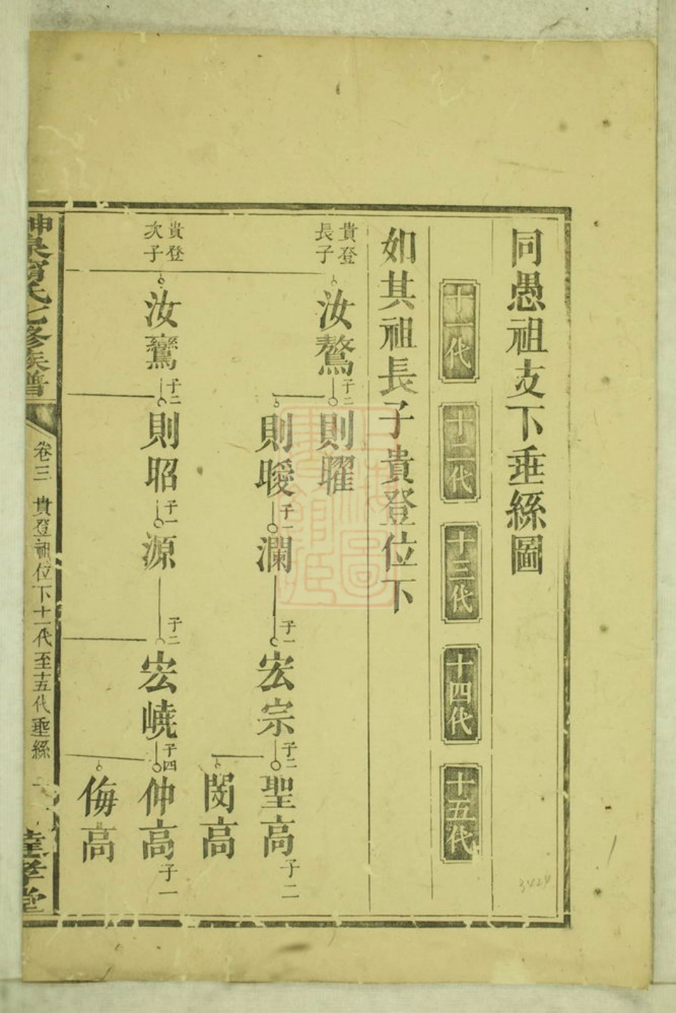 2967.神泉宁氏七修族谱： [永新].pdf_第2页