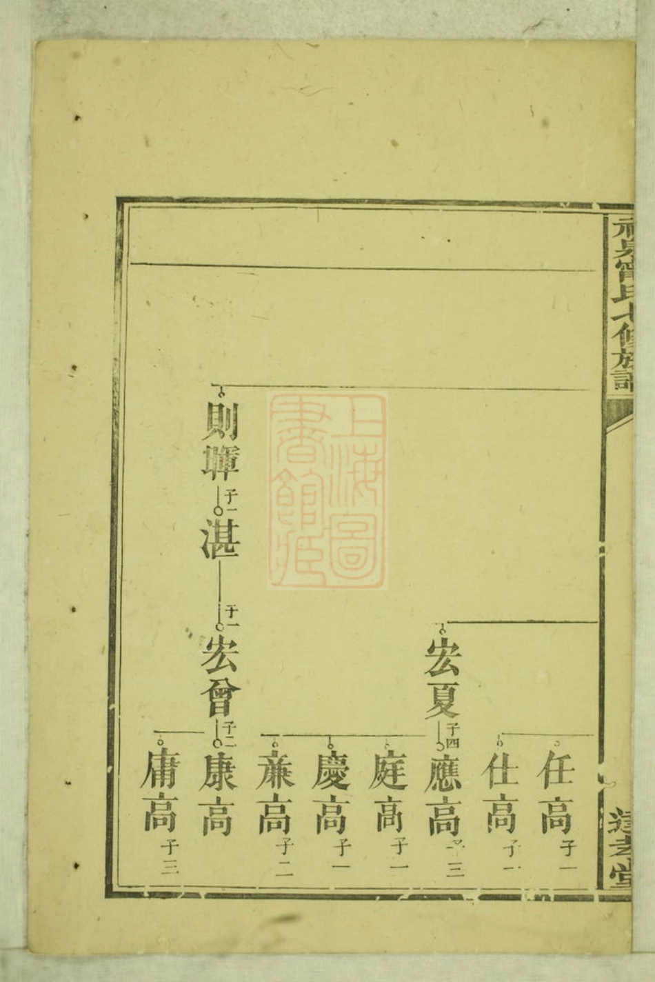 2967.神泉宁氏七修族谱： [永新].pdf_第3页
