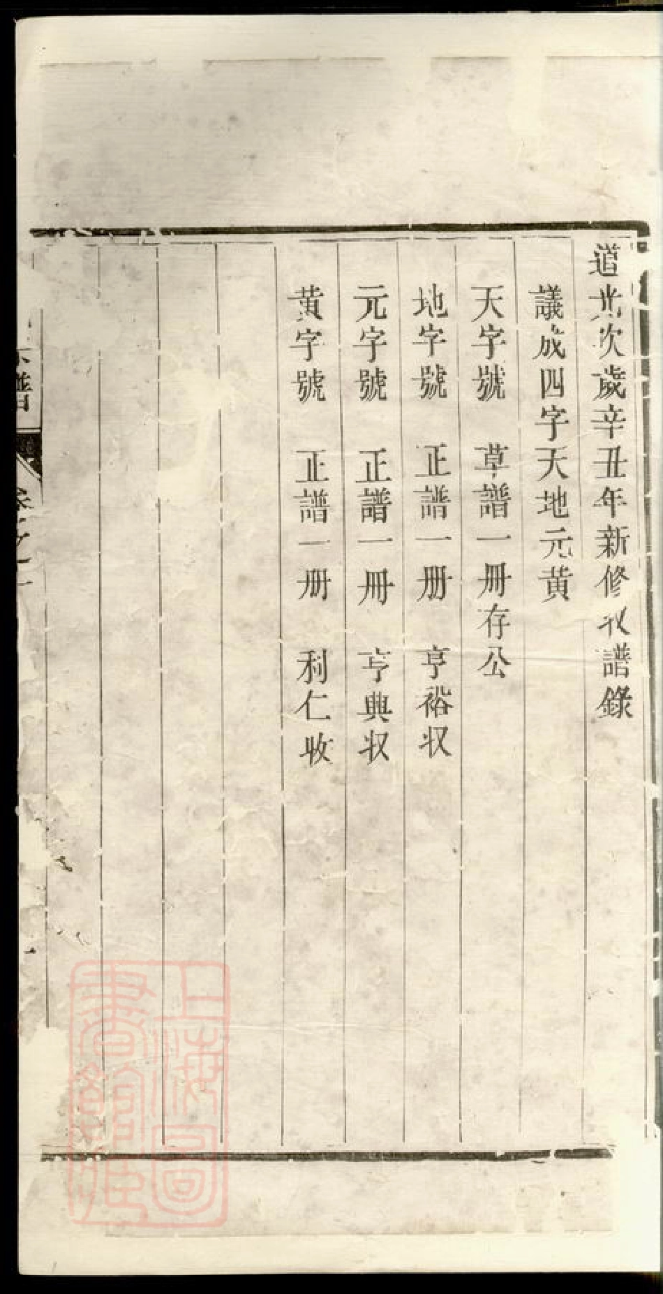 2799.云阳管氏重修宗谱： 六卷.pdf_第2页