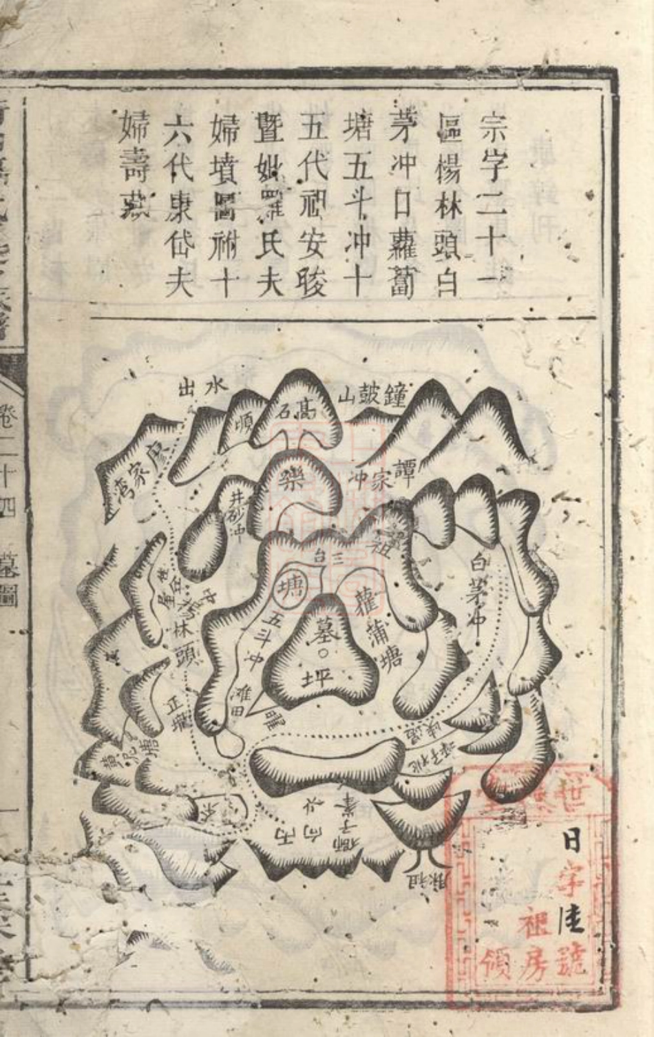 2820.衡山廖氏五修族谱.pdf_第2页