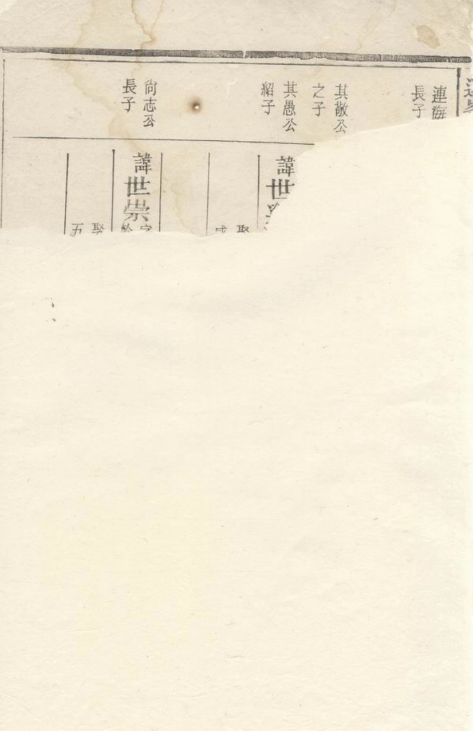 2840.连峰郑氏宗谱： [江山].pdf_第3页
