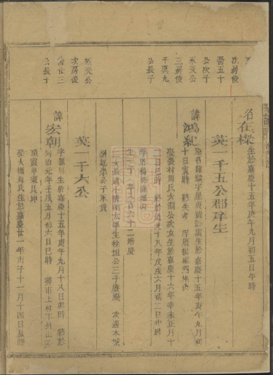 2845.淮裔郑氏家谱： 不分卷：[江山].pdf_第3页