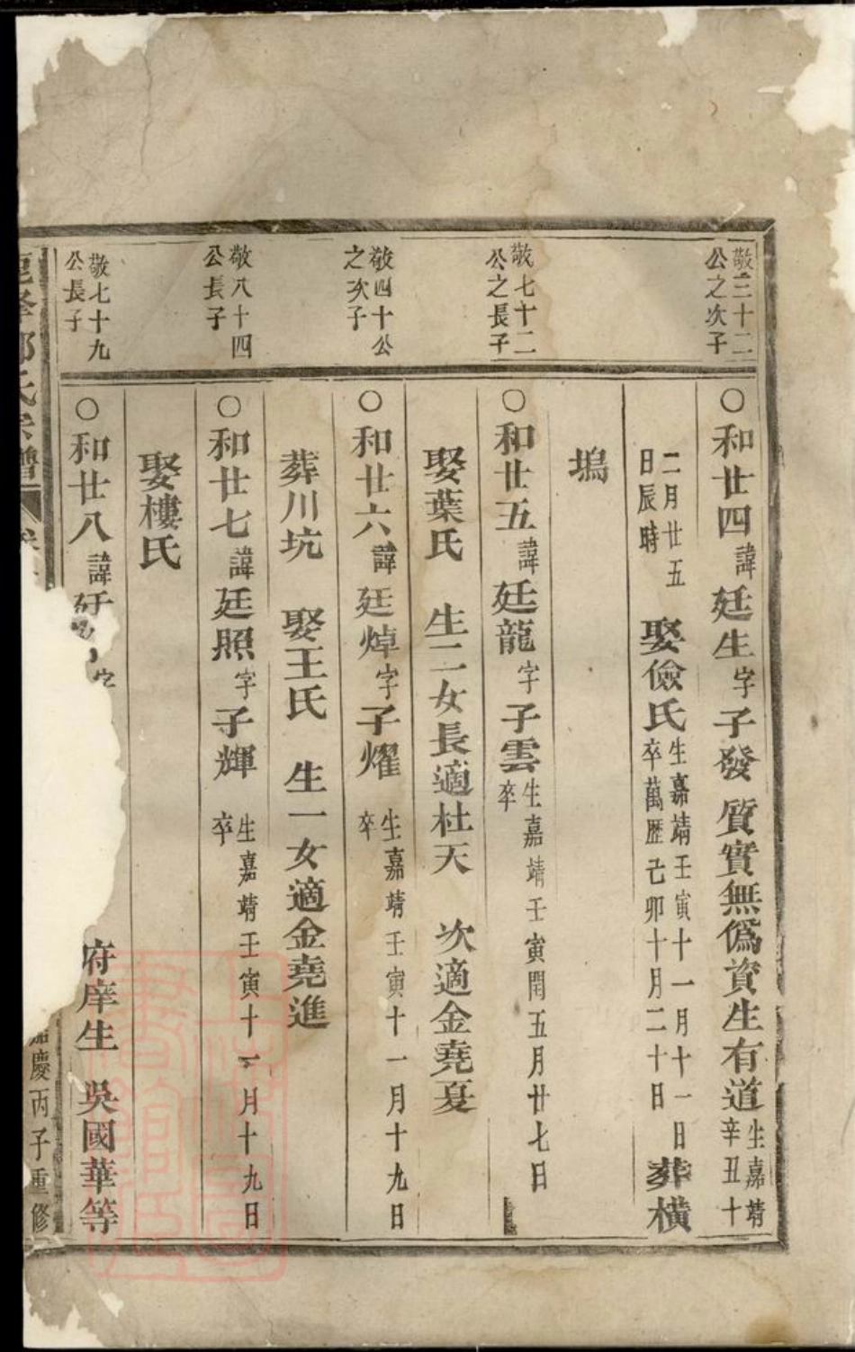 2853.鹿峰郑氏宗谱： [东阳].pdf_第2页