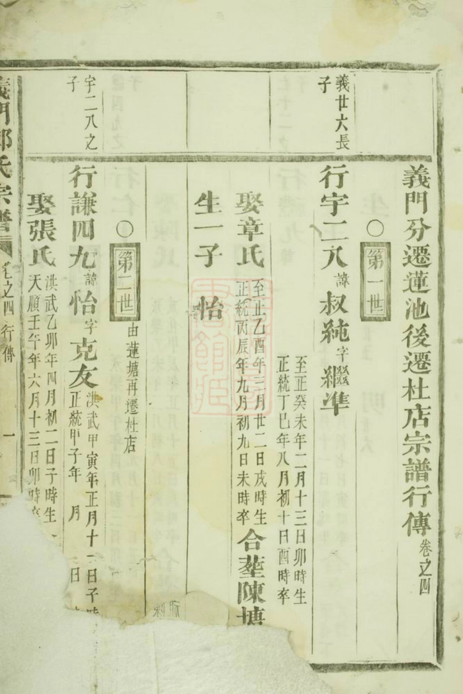 2854.义门分迁莲池後迁杜店宗谱： [金华].pdf_第2页