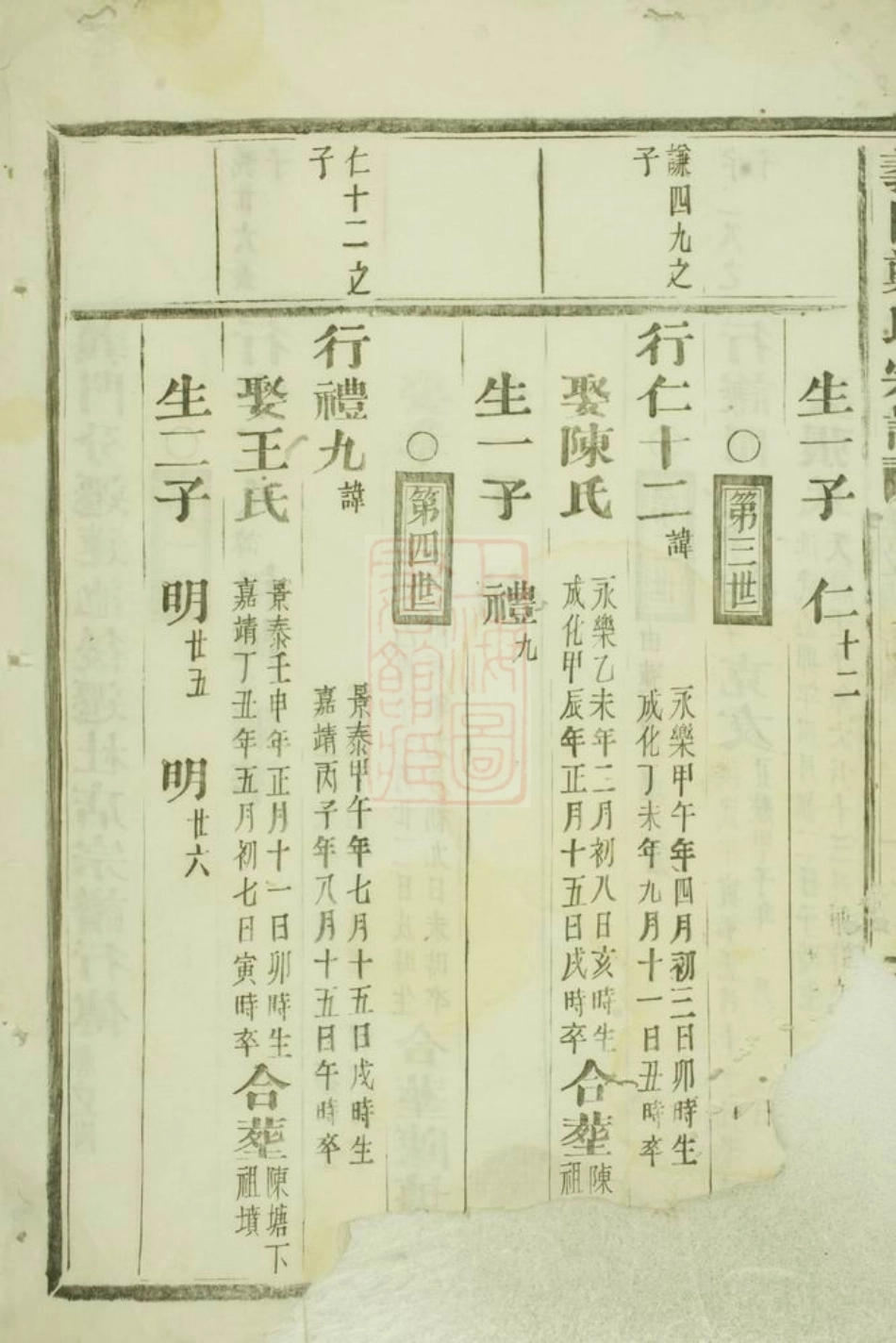 2854.义门分迁莲池後迁杜店宗谱： [金华].pdf_第3页