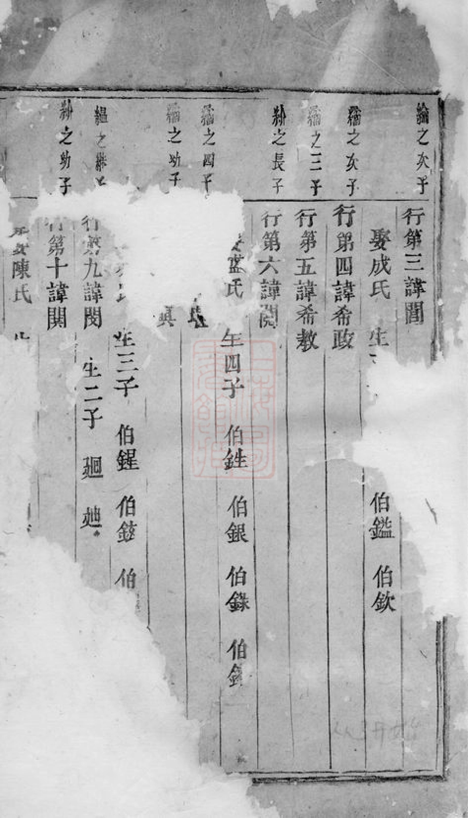 2865.白麟溪义门郑氏宗谱： 不分卷：[浦阳].pdf_第2页