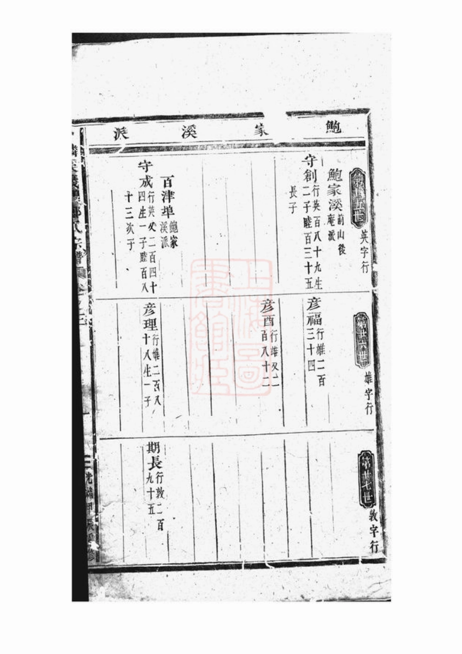 2873.白麟溪义门郑氏宗谱： [浦阳].pdf_第2页