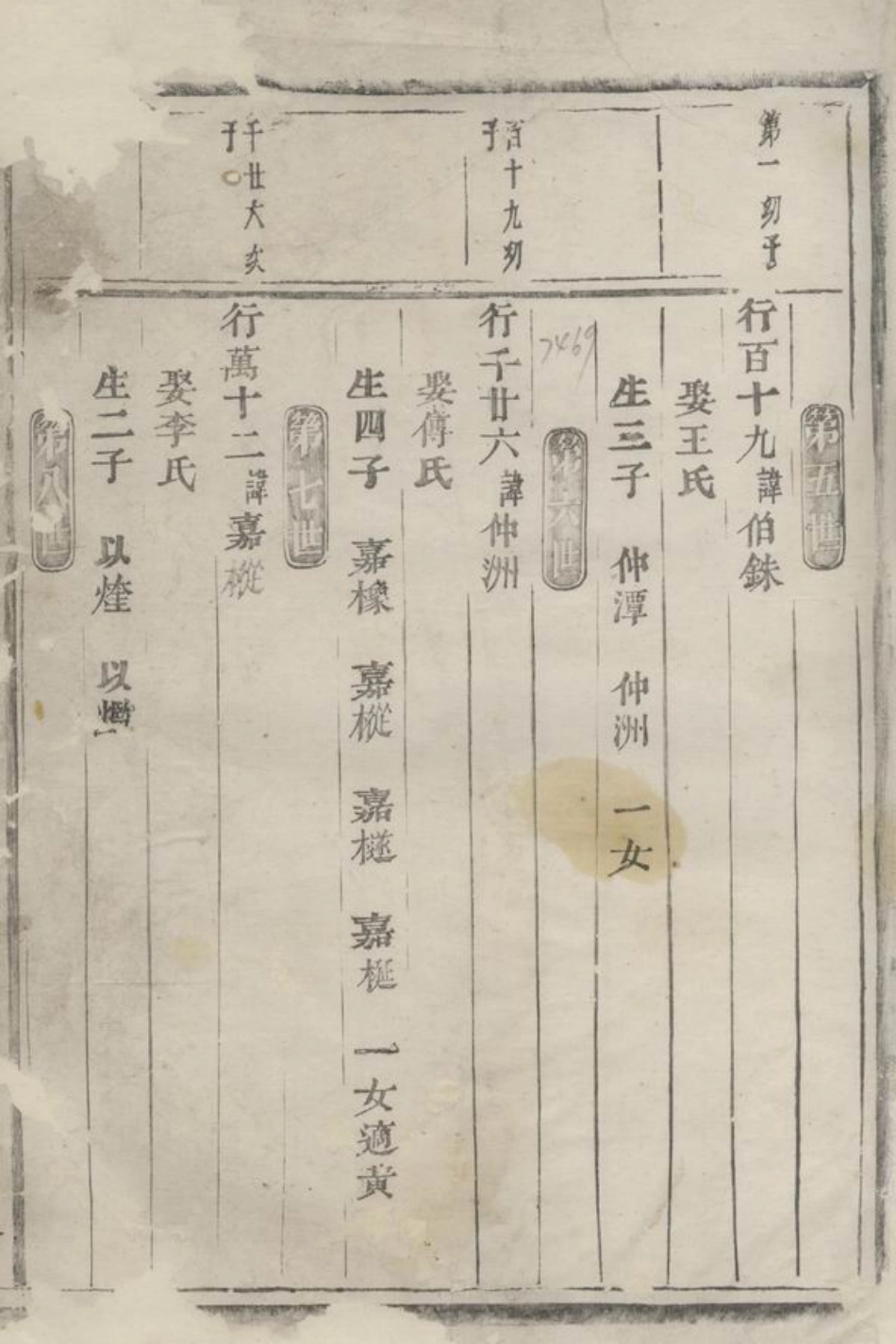 2874.浦阳郑氏宗谱.pdf_第2页