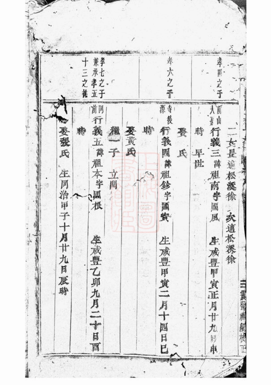 2875.白麟溪义门郑氏宗谱： [浦阳].pdf_第3页