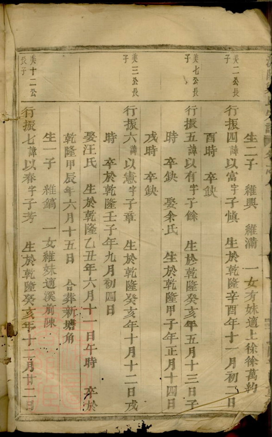 2887.浦阳郑氏宗谱.pdf_第3页