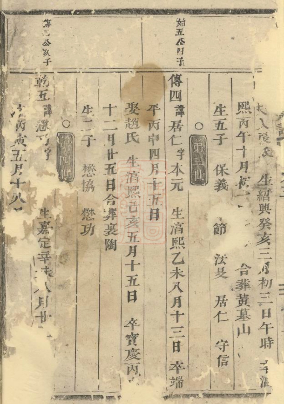 2711.浦阳高园蒋氏宗谱.pdf_第3页