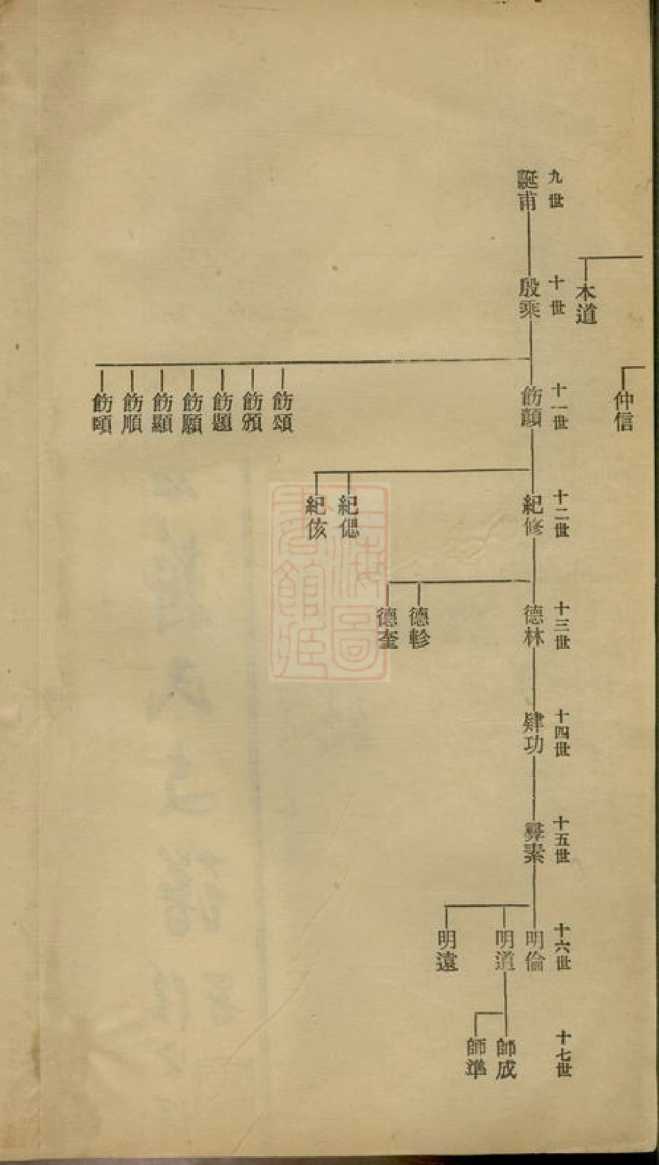 2713.硖石蒋氏支谱： 不分卷：[海宁].pdf_第3页