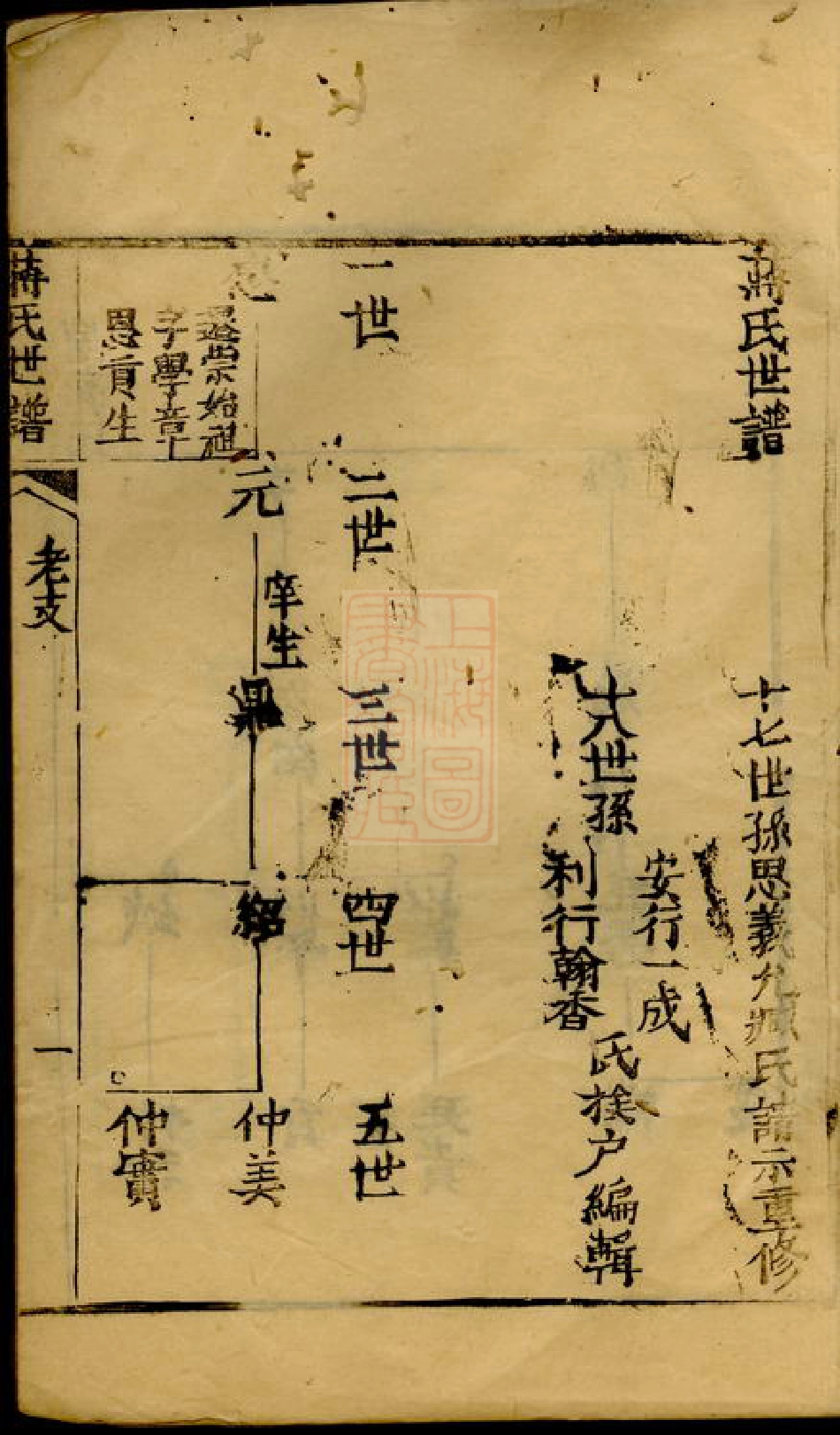 2716.蒋氏世谱： [崇明].pdf_第3页
