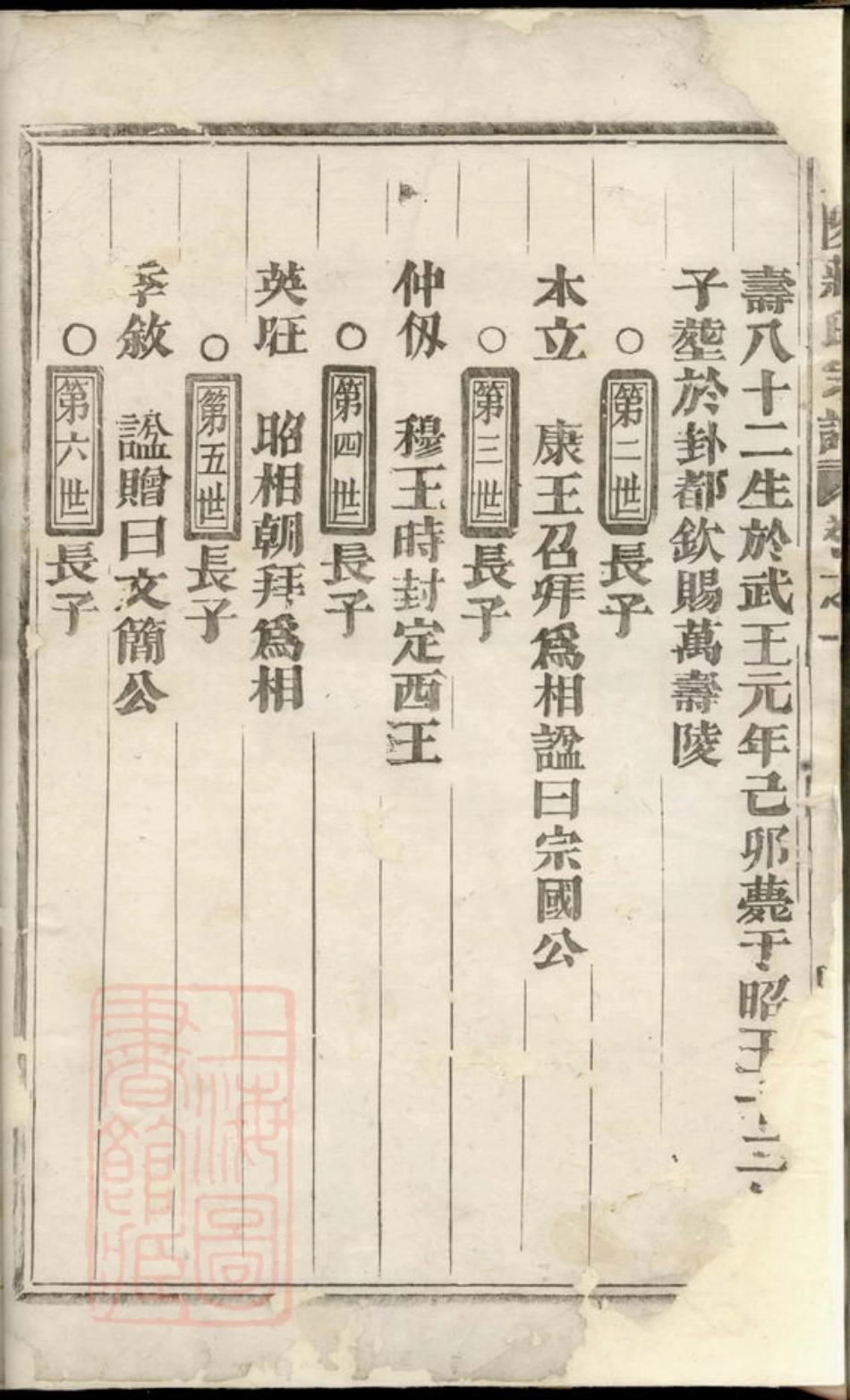 2736.东陵蒋氏宗谱： [义乌].pdf_第3页