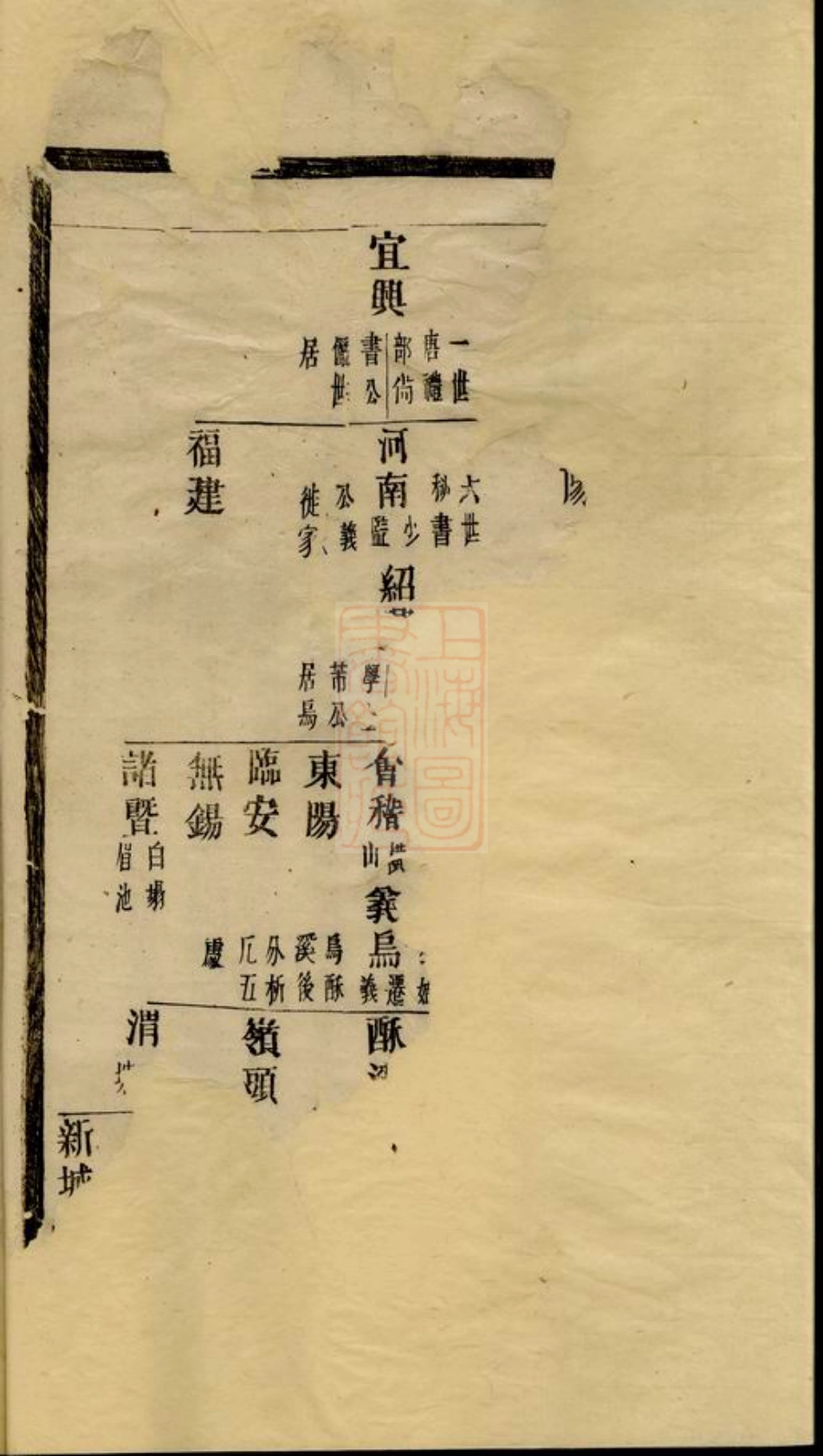 2741.酥溪蒋氏宗谱： 十三卷，末一卷：[义乌].pdf_第3页