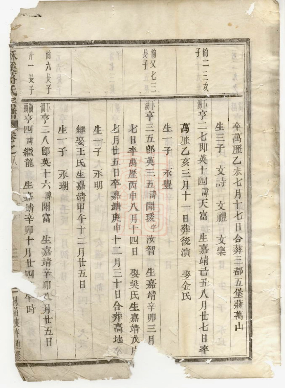 2743.酥溪蒋氏宗谱： [义乌].pdf_第2页