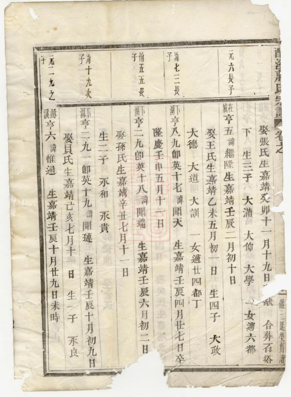 2743.酥溪蒋氏宗谱： [义乌].pdf_第3页