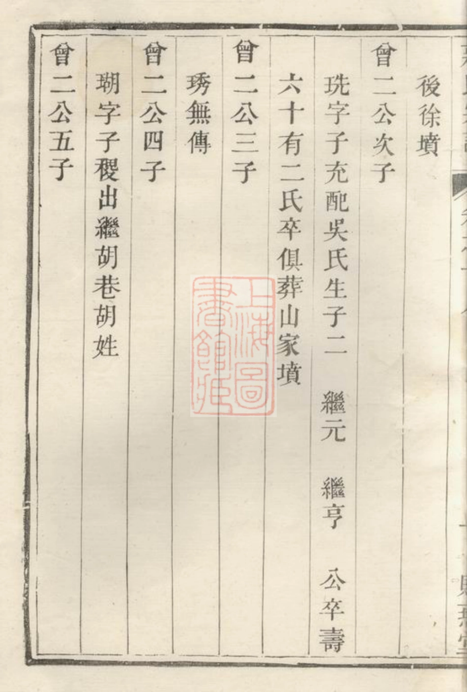 2751.前花蒋氏宗谱： 三十卷，末一卷：[溧阳].pdf_第3页