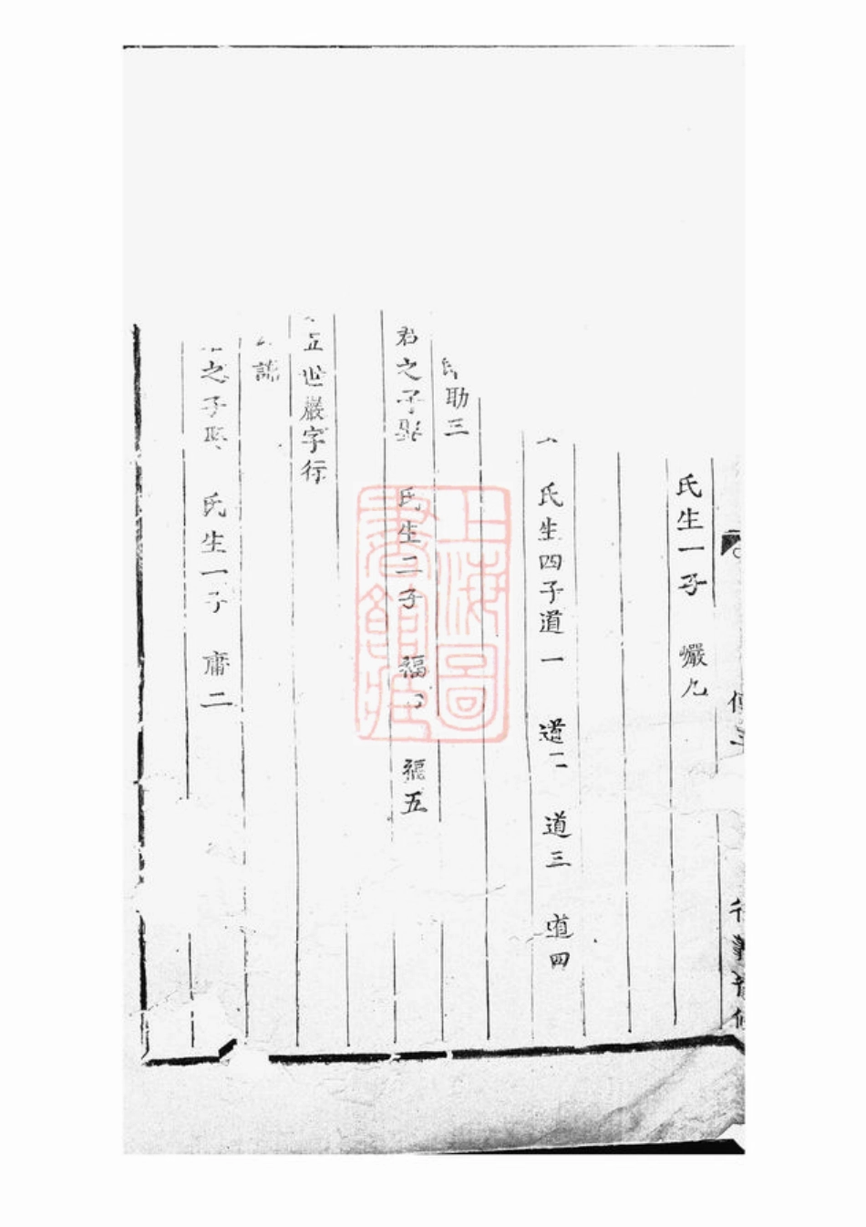 2760.同山蒋氏宗谱： [暨阳].pdf_第2页
