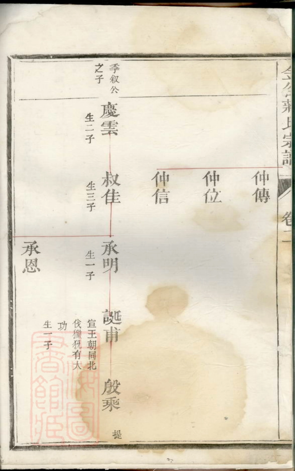 2770.金谷蒋氏宗谱： [兰溪].pdf_第3页
