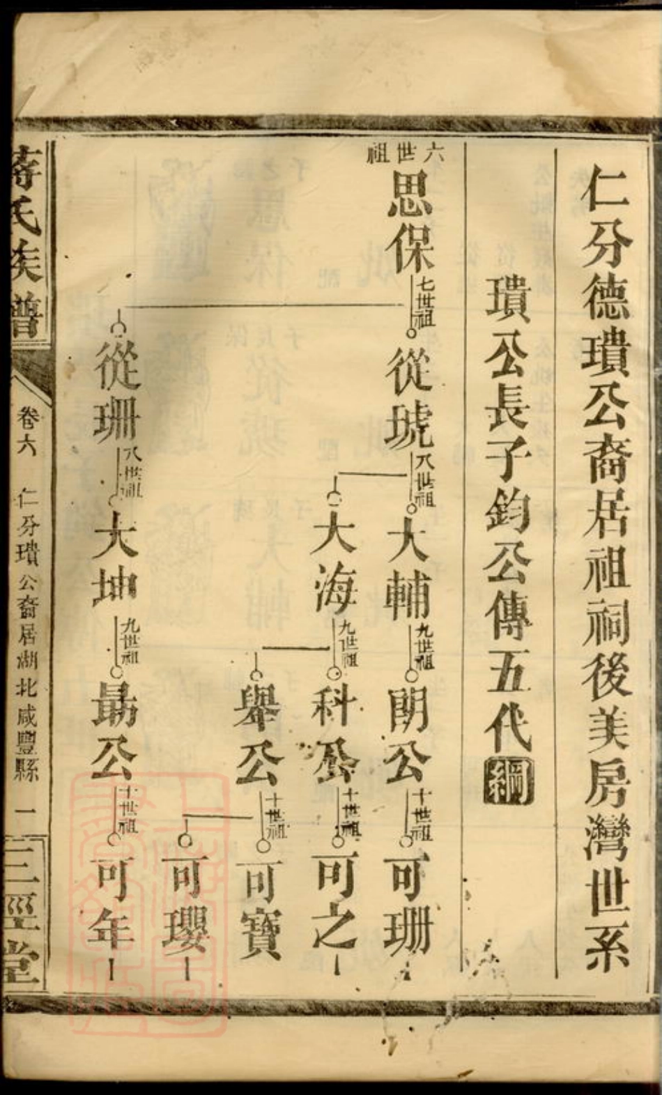 2772.蒋氏族谱.pdf_第3页