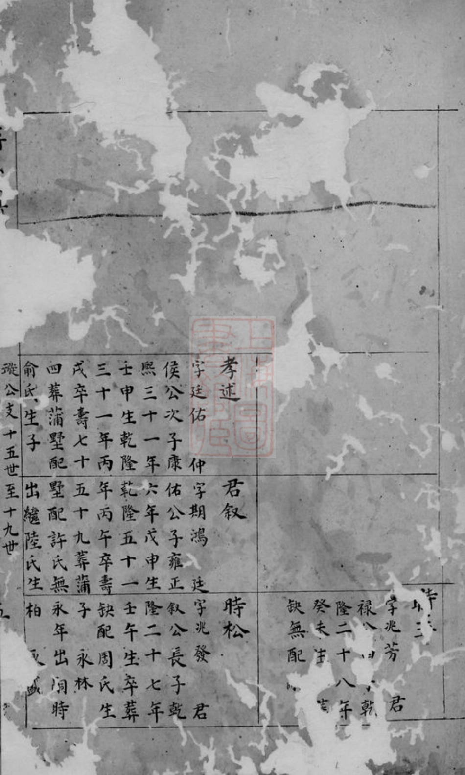 2774.蒋氏宗谱.pdf_第2页