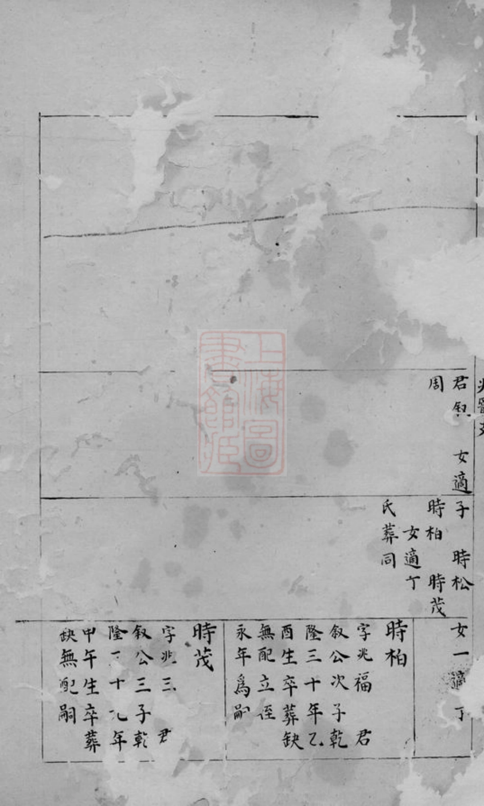 2774.蒋氏宗谱.pdf_第3页