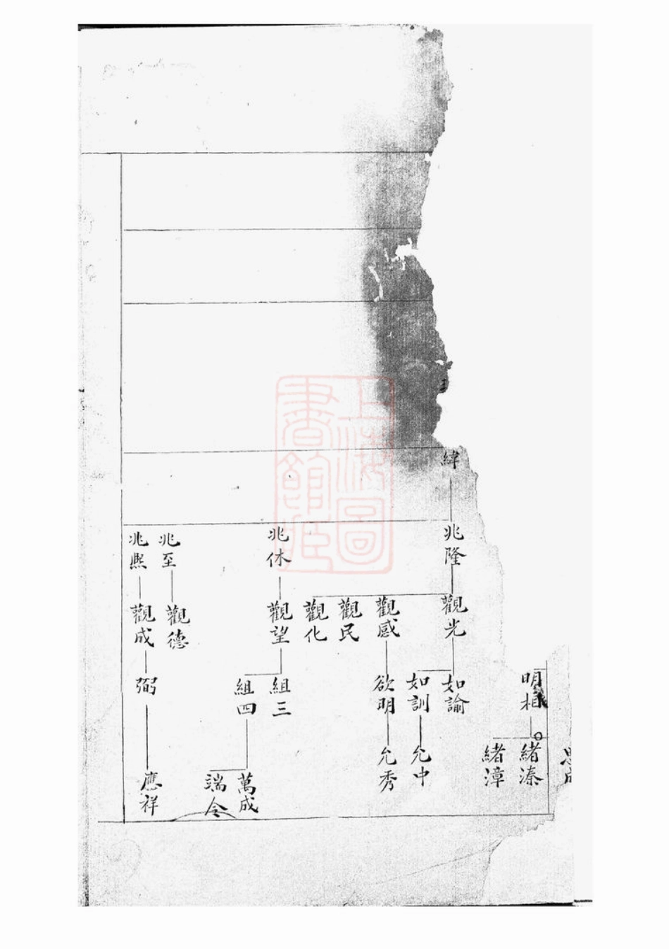 2775.蒋氏宗谱： 不分卷.pdf_第3页