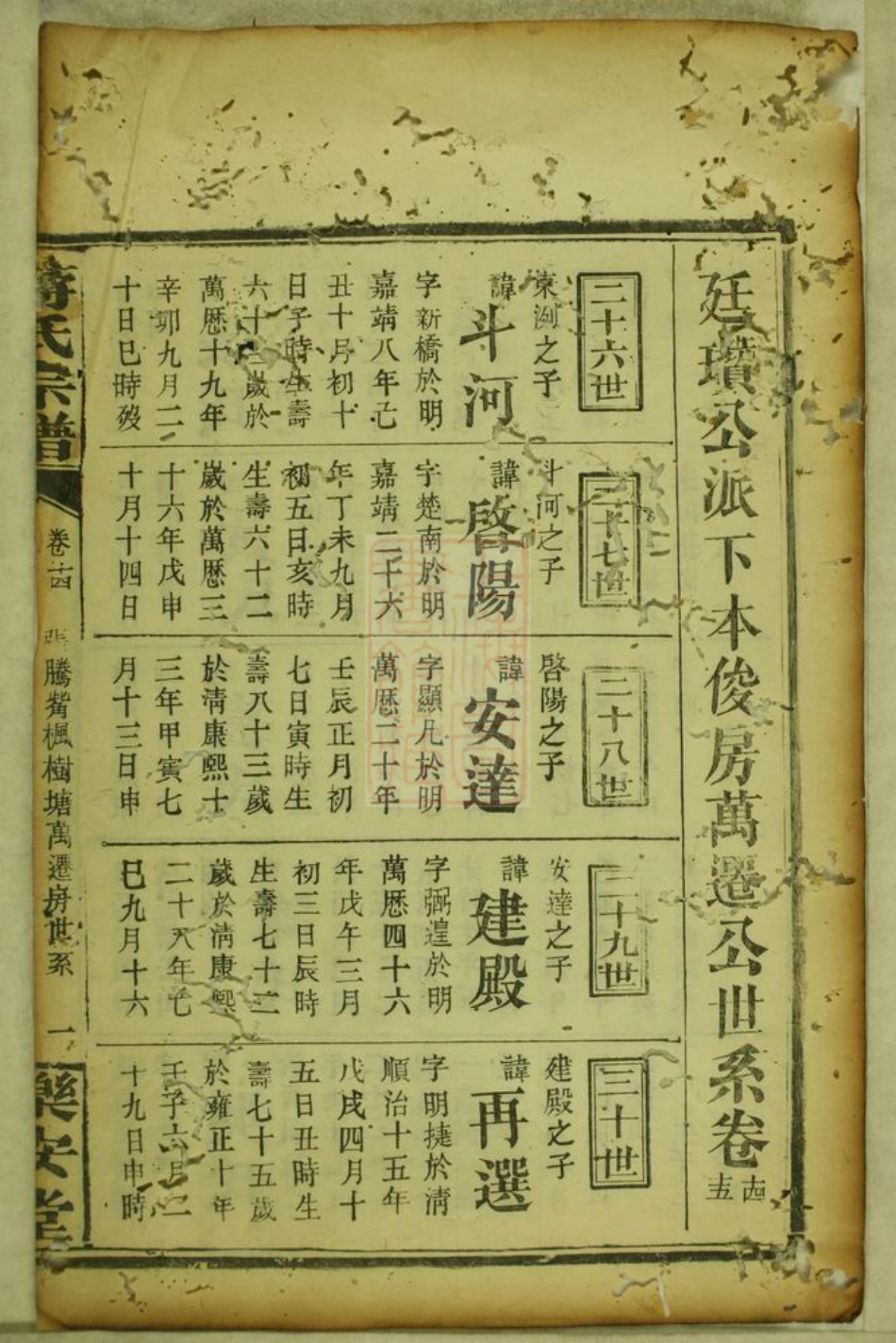 2776.蒋氏续修宗谱.pdf_第3页
