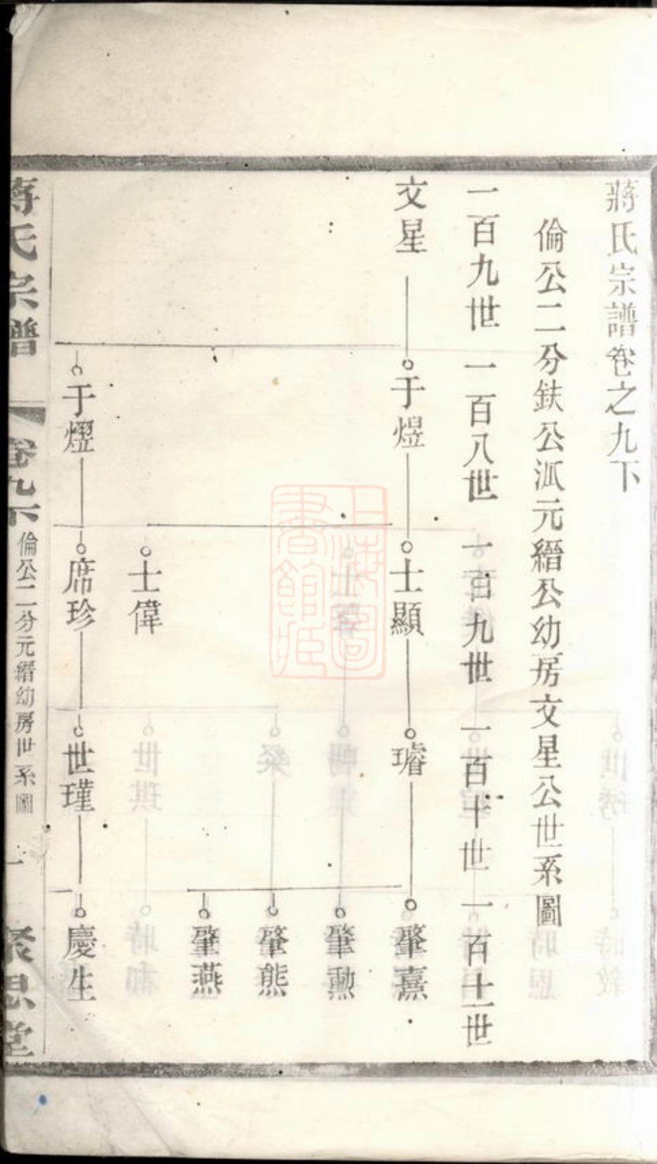 2777.蒋氏宗谱.pdf_第2页