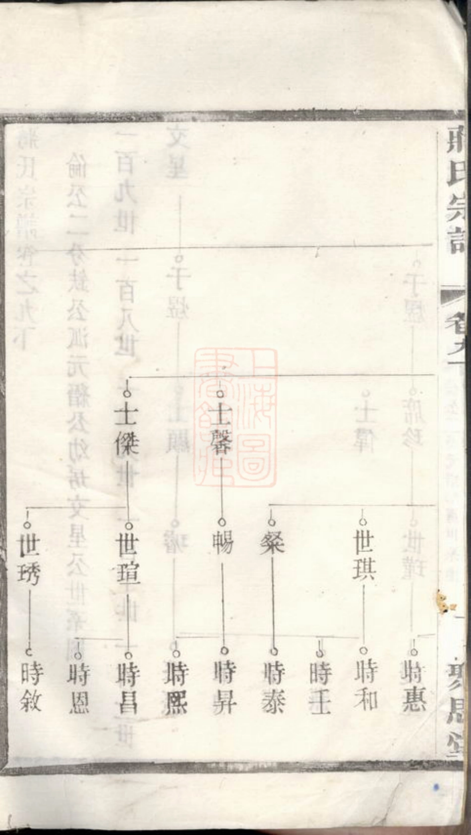 2777.蒋氏宗谱.pdf_第3页