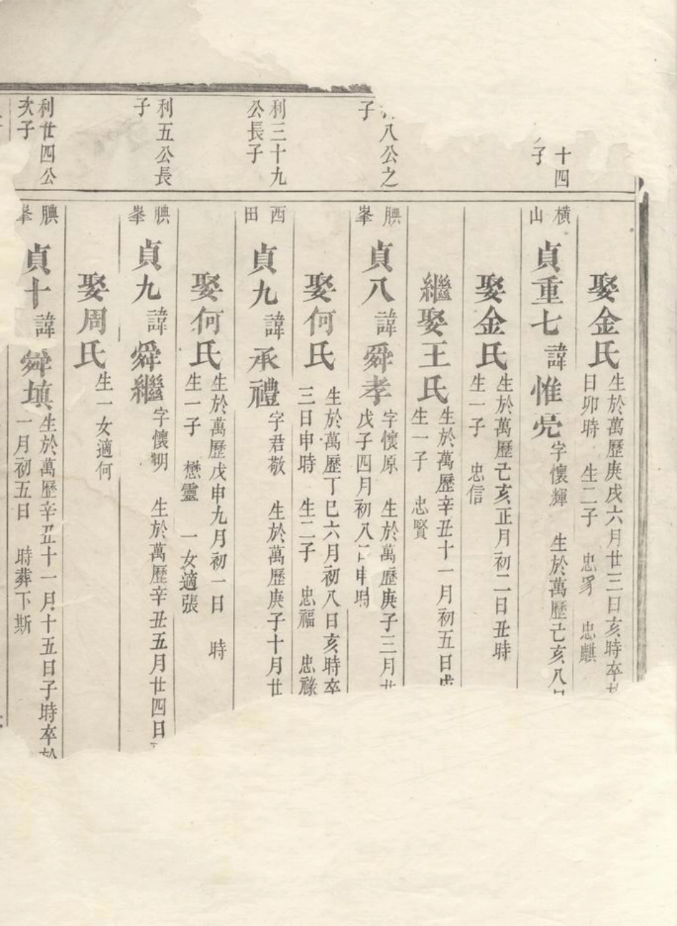 2780.吴宁厉氏宗谱.pdf_第2页