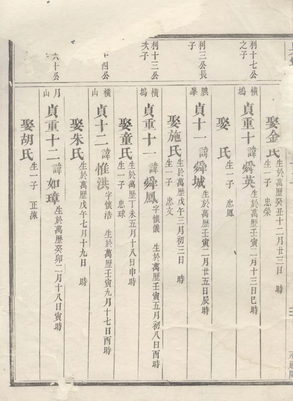 2780.吴宁厉氏宗谱.pdf_第3页