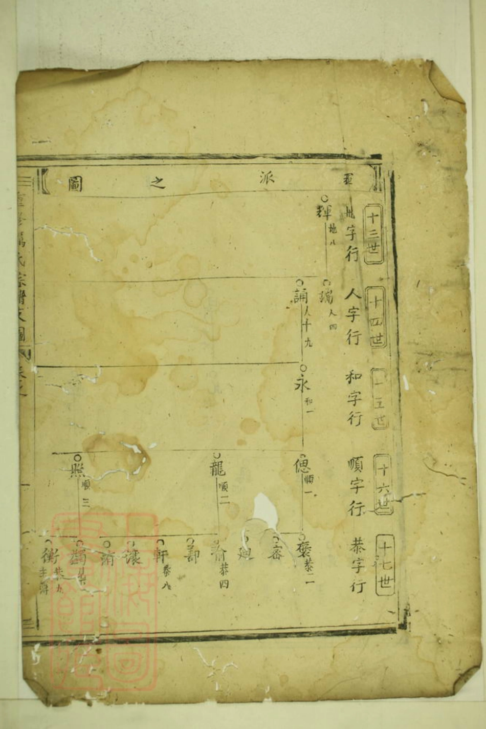 2787.重修厉氏宗谱： [东阳].pdf_第2页