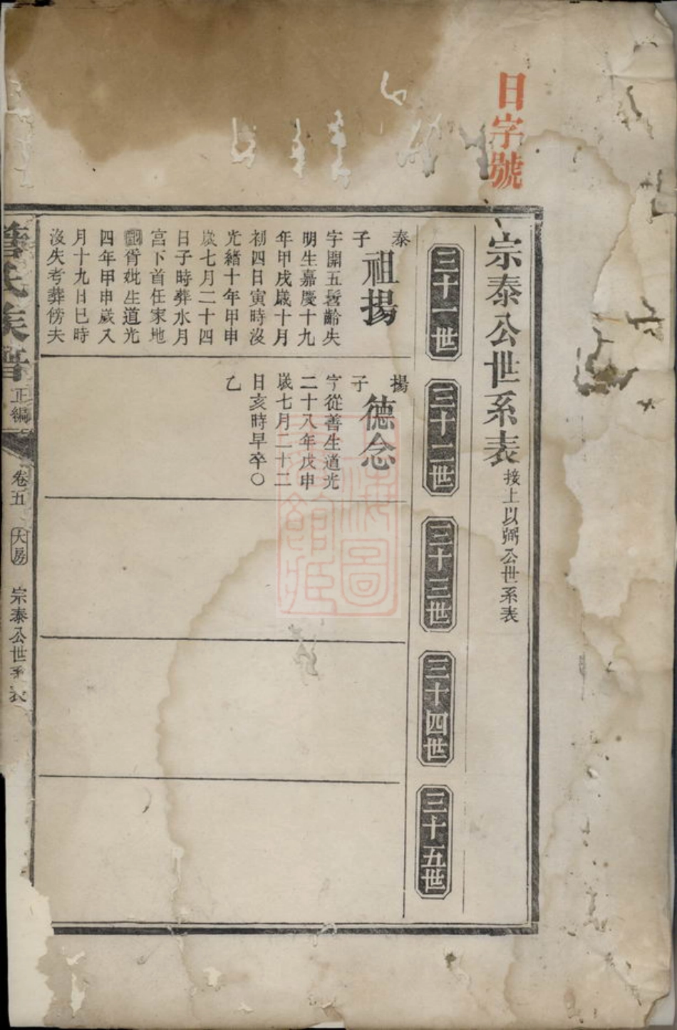 2797.管氏族谱： [武陵].pdf_第2页