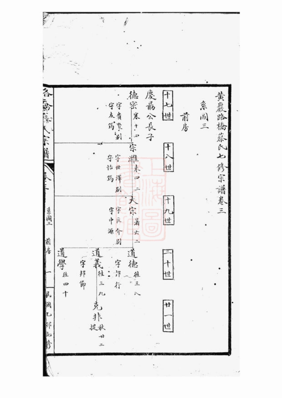 2608.黄岩路桥蔡氏七修宗谱.pdf_第2页