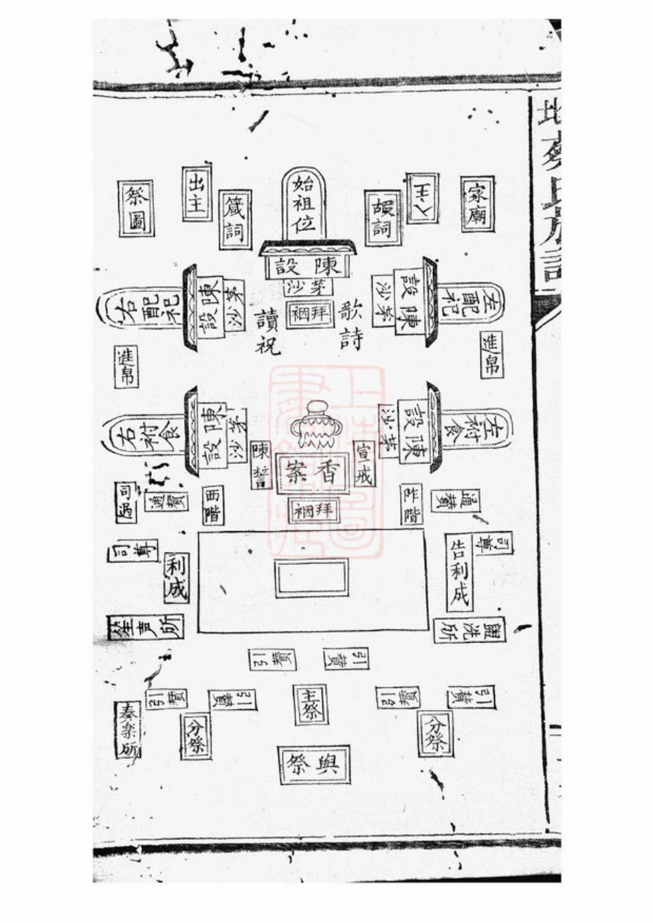 2609.萍北蔡氏族谱： [萍乡].pdf_第3页