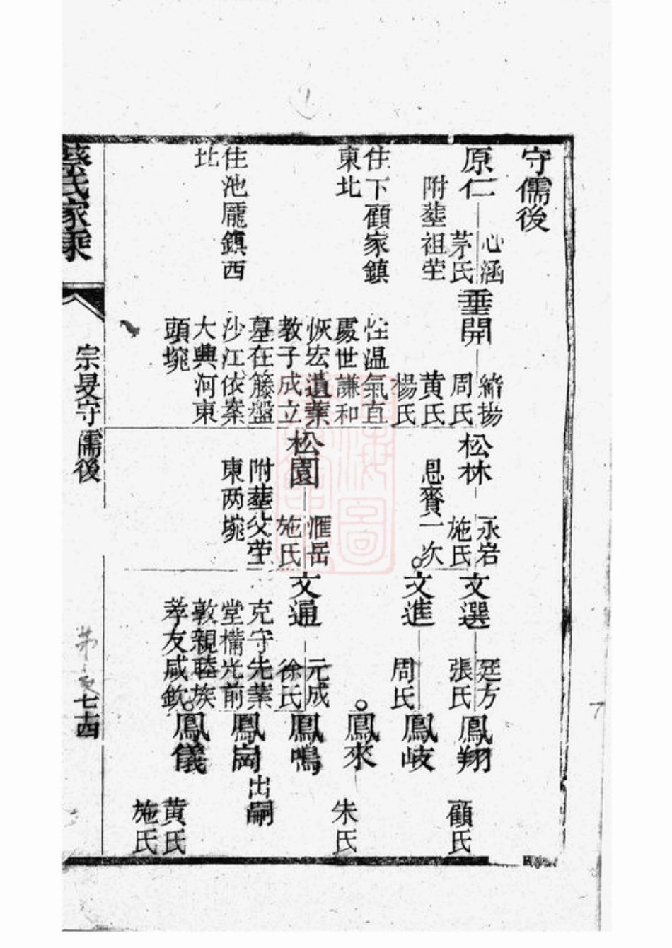 2612.蔡氏家乘： 不分卷：[崇明].pdf_第2页